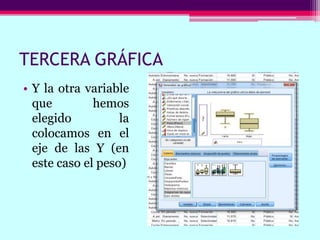 TERCERA GRÁFICA
• Y la otra variable
que hemos
elegido la
colocamos en el
eje de las Y (en
este caso el peso)
 