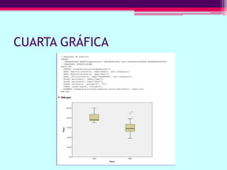 CUARTA GRÁFICA
 