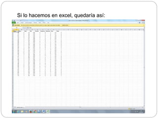 Si lo hacemos en excel, quedaría así:
