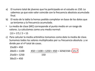 a) El numero total de jóvenes que ha participado en el estudio es 150. Lo
sabemos ya que este valor coincide con la frecuencia absoluta acumulada
final.
b) El resto de la tabla la hemos podido completar en base de los datos que
ya teníamos y la frecuencia acumulada.
• La media de clase (MC) corresponde al punto medio en un rango de
valores. La calculamos como una media normal:
(13 + 17) / 2 = 15
c) Para calcular la media aritmética tomamos como dato la media de clase.
Sumamos todos los valores multiplicados por su frecuencia absoluta y se
divide por el nº total de casos.
15x30 = 450
20x55 = 1100 450 + 1100 + 1250 + 450 = 3250/150 = 21,7
25x50 = 1250 150
30x15 = 450
 