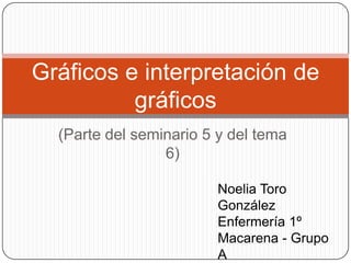 (Parte del seminario 5 y del tema
6)
Gráficos e interpretación de
gráficos
Noelia Toro
González
Enfermería 1º
Macarena - Grupo
A
 