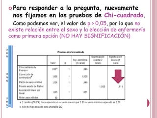 Para responder a la pregunta, nuevamente
nos fijamos en las pruebas de Chi-cuadrado.
Como podemos ver, el valor de p > 0,05, por lo que no
existe relación entre el sexo y la elección de enfermería
como primera opción (NO HAY SIGNIFICACIÓN)
 