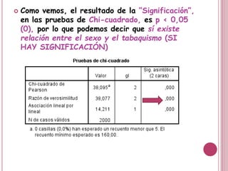  Como vemos, el resultado de la “Significación”,
en las pruebas de Chi-cuadrado, es p < 0,05
(0), por lo que podemos decir que sí existe
relación entre el sexo y el tabaquismo (SI
HAY SIGNIFICACIÓN)
 
