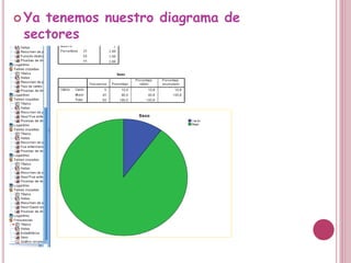  Ya tenemos nuestro diagrama de
sectores
 