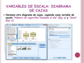 VARIABLES DE ESCALA: DIAGRAMA
DE CAJAS
 Haremos otro diagrama de cajas, cogiendo como variable de
escala “Número de cigarrillos fumados al día” (Eje y) y “Sexo”
(Eje x)
 