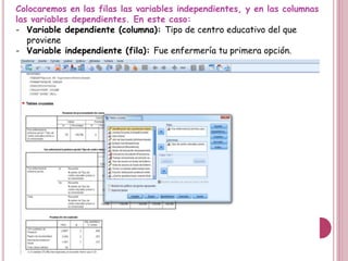 Colocaremos en las filas las variables independientes, y en las columnas
las variables dependientes. En este caso:
- Variable dependiente (columna): Tipo de centro educativo del que
proviene
- Variable independiente (fila): Fue enfermería tu primera opción.
 