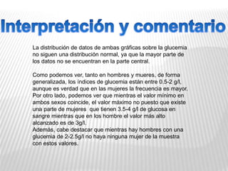 La distribución de datos de ambas gráficas sobre la glucemia
no siguen una distribución normal, ya que la mayor parte de
los datos no se encuentran en la parte central.
Como podemos ver, tanto en hombres y mueres, de forma
generalizada, los índices de glucemia están entre 0.5-2 g/l,
aunque es verdad que en las mujeres la frecuencia es mayor.
Por otro lado, podemos ver que mientras el valor mínimo en
ambos sexos coincide, el valor máximo no puesto que existe
una parte de mujeres que tienen 3.5-4 g/l de glucosa en
sangre mientras que en los hombre el valor más alto
alcanzado es de 3g/l.
Además, cabe destacar que mientras hay hombres con una
glucemia de 2-2.5g/l no haya ninguna mujer de la muestra
con estos valores.
 
