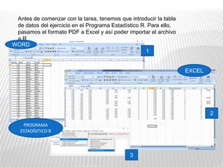 Antes de comenzar con la tarea, tenemos que introducir la tabla
de datos del ejercicio en el Programa Estadístico R. Para ello,
pasamos el formato PDF a Excel y así poder importar el archivo
a R.
WORD
EXCEL
PROGRAMA
ESTADÍSITICO R
2
1
3
 