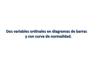 Dos variables ordinales en diagramas de barras
           y con curva de normalidad.
 