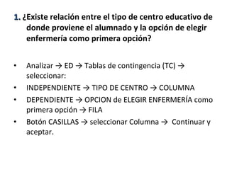 1. ¿Existe relación entre el tipo de centro educativo de
    donde proviene el alumnado y la opción de elegir
    enfermería como primera opción?


•   Analizar → ED → Tablas de contingencia (TC) →
    seleccionar:
•   INDEPENDIENTE → TIPO DE CENTRO → COLUMNA
•   DEPENDIENTE → OPCION de ELEGIR ENFERMERÍA como
    primera opción → FILA
•   Botón CASILLAS → seleccionar Columna → Continuar y
    aceptar.
 