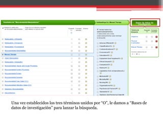 Una vez establecidos los tres términos unidos por “O”, le damos a “Bases de
datos de investigación” para lanzar la búsqueda.
 