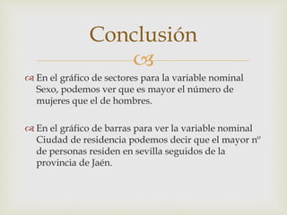 
 En el gráfico de sectores para la variable nominal
Sexo, podemos ver que es mayor el número de
mujeres que el de hombres.
 En el gráfico de barras para ver la variable nominal
Ciudad de residencia podemos decir que el mayor nº
de personas residen en sevilla seguidos de la
provincia de Jaén.
Conclusión
 