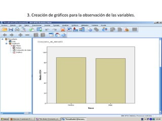 3. Creación de gráficos para la observación de las variables.
 