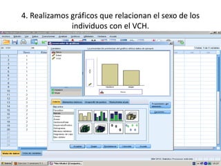 4. Realizamos gráficos que relacionan el sexo de los
              individuos con el VCH.
 