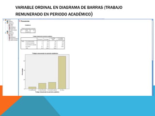 VARIABLE ORDINAL EN DIAGRAMA DE BARRAS (TRABAJO
REMUNERADO EN PERIODO ACADÉMICO)
 