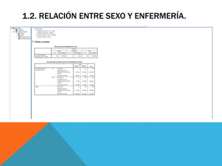 1.2. RELACIÓN ENTRE SEXO Y ENFERMERÍA.
 