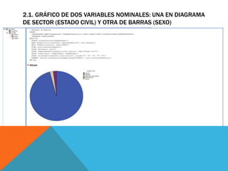 2.1. GRÁFICO DE DOS VARIABLES NOMINALES: UNA EN DIAGRAMA
DE SECTOR (ESTADO CIVIL) Y OTRA DE BARRAS (SEXO)
 