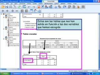 Estas son las tablas que nos han
salido en función a las dos variables
que hemos escogido
 