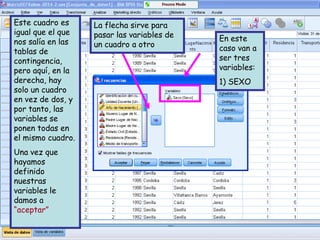 Este cuadro es
igual que el que
nos salía en las
tablas de
contingencia,
pero aquí, en la
derecha, hay
solo un cuadro
en vez de dos, y
por tanto, las
variables se
ponen todas en
el mismo cuadro.
Una vez que
hayamos
definido
nuestras
variables le
damos a
“aceptar”
En este
caso van a
ser tres
variables:
1) SEXO
La flecha sirve para
pasar las variables de
un cuadro a otro
 