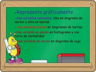 o Representa gráficamente
– Dos variables nominales. Una en diagrama de
sector y otra en barras
– Una variable ordinal en diagramas de barras.
-Una variable en escala en histograma y con
curva de normalidad
– Una variable de escala en diagrama de caja
 