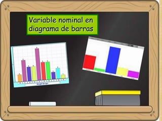 Variable nominal en
diagrama de barras
 