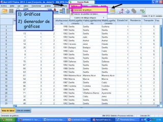 1) Gráficos
2) Generador de
gráficos
 