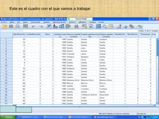Este es el cuadro con el que vamos a trabajar.
 