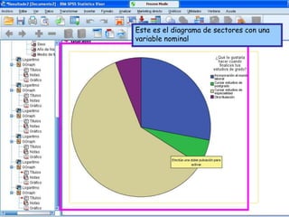 Este es el diagrama de sectores con una
variable nominal
 