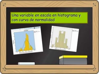Una variable en escala en histograma y
con curva de normalidad
 