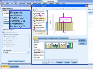 Elegimos la
variable en
ESCALA que
queramos y la
arrastramos
hacia el eje X
 