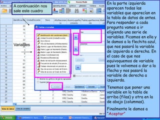 A continuación nos
sale este cuadro
En la parte izquierda
aparecen todas las
variables que aparecían en
la tabla de datos de antes.
Para responder a cada
pregunta vamos a ir
eligiendo una serie de
variables. Picamos en ella y
le damos a la flechita azul,
que nos pasará la variable
de izquierda a derecha. En
el caso de que nos
equivoquemos de variable
pues le volvemos a dar a la
flecha y nos pasará la
variable de derecha a
izquierda.
Tenemos que poner una
variable en la tabla de
arriba (filas) y otra en la
de abajo (columnas).
Finalmente le damos a
“Aceptar”
Variables
 