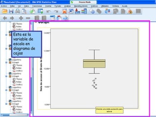 Esta es la
variable de
escala en
diagrama de
cajas
 