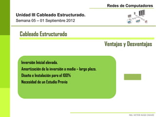 Redes de Computadores

Unidad III Cableado Estructurado.
Semana 05 – 01 Septiembre 2012


 Cableado Estructurado
                                                        Ventajas y Desventajas

  Inversión Inicial elevada.
  Amortización de la inversión a media – largo plazo.
  Diseño e Instalación para el 100%
  Necesidad de un Estudio Previo
 