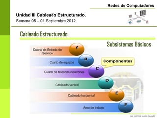 Redes de Computadores

Unidad III Cableado Estructurado.
Semana 05 – 01 Septiembre 2012


 Cableado Estructurado
                                    Subsistemas Básicos
 