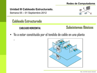 Redes de Computadores

Unidad III Cableado Estructurado.
Semana 05 – 01 Septiembre 2012


 Cableado Estructurado
       CABLEADO HORIZONTAL                    Subsistemas Básicos
• Va a estar constituido por el tendido de cable en una planta
  .
 