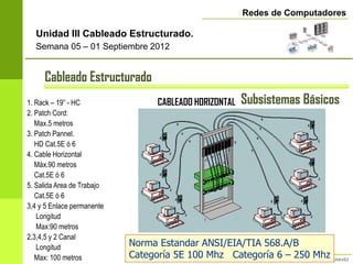 Redes de Computadores

  Unidad III Cableado Estructurado.
  Semana 05 – 01 Septiembre 2012


     Cableado Estructurado
1. Rack – 19” - HC               CABLEADO HORIZONTAL   Subsistemas Básicos
2. Patch Cord:
   Max.5 metros
3. Patch Pannel.
   HD Cat.5E ó 6
4. Cable Horizontal
   Máx.90 metros
   Cat.5E ó 6
5. Salida Area de Trabajo
   Cat.5E ó 6
3,4 y 5 Enlace permanente
   Longitud
   Max:90 metros
2,3,4,5 y 2 Canal
   Longitud                 Norma Estandar ANSI/EIA/TIA 568.A/B
   Max: 100 metros          Categoría 5E 100 Mhz Categoría 6 – 250 Mhz
 