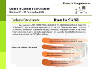 Redes de Computadores

Unidad III Cableado Estructurado.
Semana 05 – 01 Septiembre 2012


 Cableado Estructurado              Nomas EIA /TIA 568
         Medidas Maximas:                 Subsistemas Básicos
 