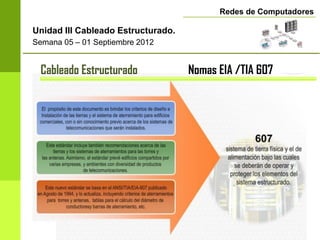 Redes de Computadores

Unidad III Cableado Estructurado.
Semana 05 – 01 Septiembre 2012


 Cableado Estructurado              Nomas EIA /TIA 607
 