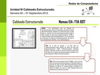 Redes de Computadores

Unidad III Cableado Estructurado.
Semana 05 – 01 Septiembre 2012


 Cableado Estructurado              Nomas EIA /TIA 607
 
