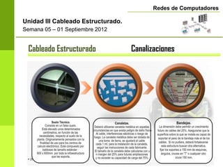 Redes de Computadores

Unidad III Cableado Estructurado.
Semana 05 – 01 Septiembre 2012


 Cableado Estructurado              Canalizaciones
 