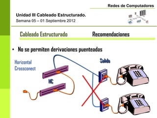 Redes de Computadores

 Unidad III Cableado Estructurado.
 Semana 05 – 01 Septiembre 2012


   Cableado Estructurado             Recomendaciones

• No se permiten derivaciones puenteadas

 Horizontal                            Salida
 Crossconect

                 HC
 