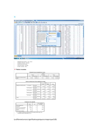3)
La diferencianoessignificativaporque esmayorque 0.05.
 