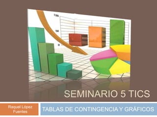 SEMINARIO 5 TICS
TABLAS DE CONTINGENCIA Y GRÁFICOS
Raquel López
Fuentes
 