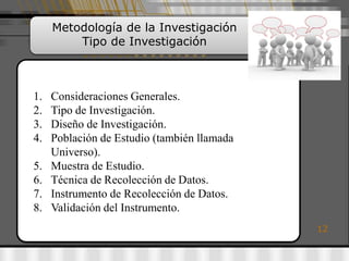 Metodología de la Investigación
         Tipo de Investigación



1.   Consideraciones Generales.
2.   Tipo de Investigación.
3.   Diseño de Investigación.
4.   Población de Estudio (también llamada
     Universo).
5.   Muestra de Estudio.
6.   Técnica de Recolección de Datos.
7.   Instrumento de Recolección de Datos.
8.   Validación del Instrumento.
                                             12
 