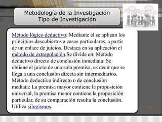 Metodología de la Investigación
         Tipo de Investigación

Método lógico deductivo: Mediante él se aplican los
principios descubiertos a casos particulares, a partir
de un enlace de juicios. Destaca en su aplicación el
método de extrapolación.Se divide en: Método
deductivo directo de conclusión inmediata: Se
obtiene el juicio de una sola premisa, es decir que se
llega a una conclusión directa sin intermediarios.
Método deductivo indirecto o de conclusión
mediata: La premisa mayor contiene la proposición
universal, la premisa menor contiene la proposición
particular, de su comparación resulta la conclusión.
Utiliza silogismos.                                      16
 