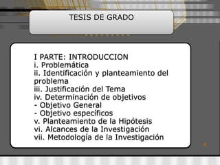 TESIS DE GRADO




I PARTE: INTRODUCCION
i. Problemática
ii. Identificación y planteamiento del
problema
iii. Justificación del Tema
iv. Determinación de objetivos
- Objetivo General
- Objetivo específicos
v. Planteamiento de la Hipótesis
vi. Alcances de la Investigación
vii. Metodología de la Investigación
                                         4
 
