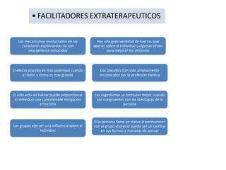 • FACILITADORES EXTRATERAPEUTICOS

   Los mecanismos involucrados en las          Hay una gran variedad de fuerzas que
     curaciones espontaneas no son           operan sobre el individuo y algunas sirven
         exactamente conocidos                      para mejorar los síntomas



El efecto placebo es mas poderoso cuando        Los placebos han sido ampliamente
       el dolor y stress es mas grande          reconocidos por la profesión medica



El solo acto de hablar puede proporcionar    Las sugestiones se formulan mejor cuando
 al individuo una considerable mitigación     son congruentes con las ideologías de la
                 emociona                                     persona



                                             Si la persona tiene un status al permanecer
Los grupos ejercen una influencia sobre el   con el grupo el precio puede ser un cambio
                individuo                         en sus formas y maneras de pensar
 