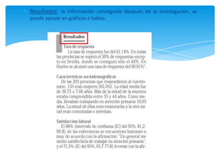 Resultados: la información conseguida después de la investigación, se
puede apoyar en gráficos o tablas.
 
