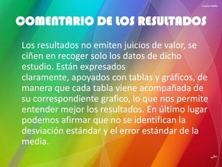 Los resultados no emiten juicios de valor, se
ciñen en recoger solo los datos de dicho
estudio. Están expresados
claramente, apoyados con tablas y gráficos, de
manera que cada tabla viene acompañada de
su correspondiente grafico, lo que nos permite
entender mejor los resultados. En último lugar
podemos afirmar que no se identifican la
desviación estándar y el error estándar de la
media.
COMENTARIO DE LOS RESULTADOS
 