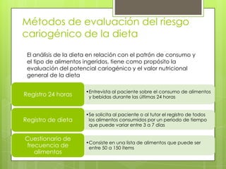 Métodos de evaluación del riesgo
cariogénico de la dieta
•Entrevista al paciente sobre el consumo de alimentos
y bebidas durante las últimas 24 horasRegistro 24 horas
•Se solicita al paciente o al tutor el registro de todos
los alimentos consumidos por un periodo de tiempo
que puede variar entre 3 a 7 días
Registro de dieta
•Consiste en una lista de alimentos que puede ser
entre 50 a 150 ítems
Cuestionario de
frecuencia de
alimentos
El análisis de la dieta en relación con el patrón de consumo y
el tipo de alimentos ingeridos, tiene como propósito la
evaluación del potencial cariogénico y el valor nutricional
general de la dieta
 